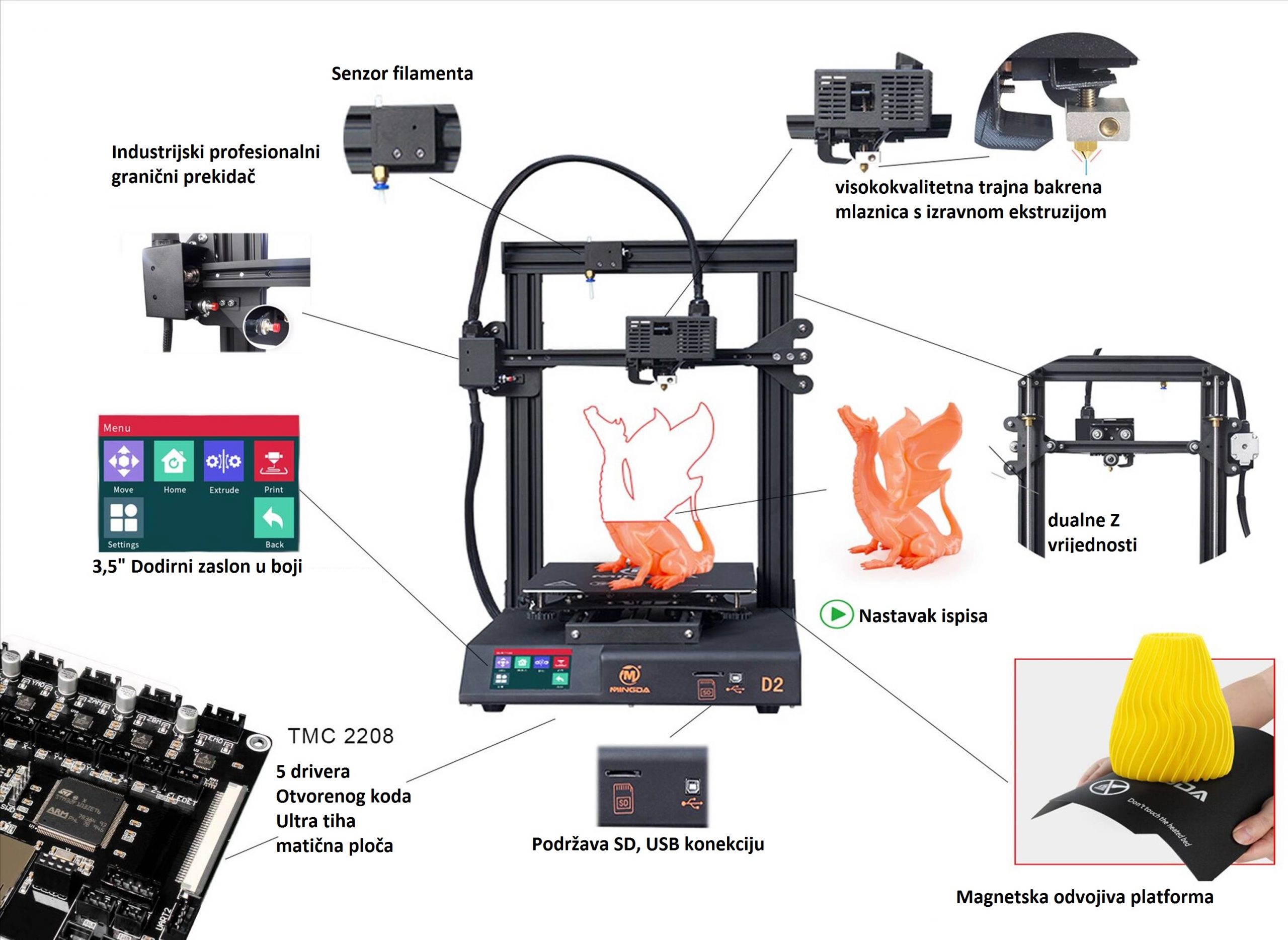 MINGDA D2 3D Printer sa funkcijom automatskog niveliranja